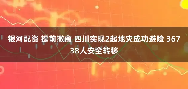银河配资 提前撤离 四川实现2起地灾成功避险 36738人安全转移