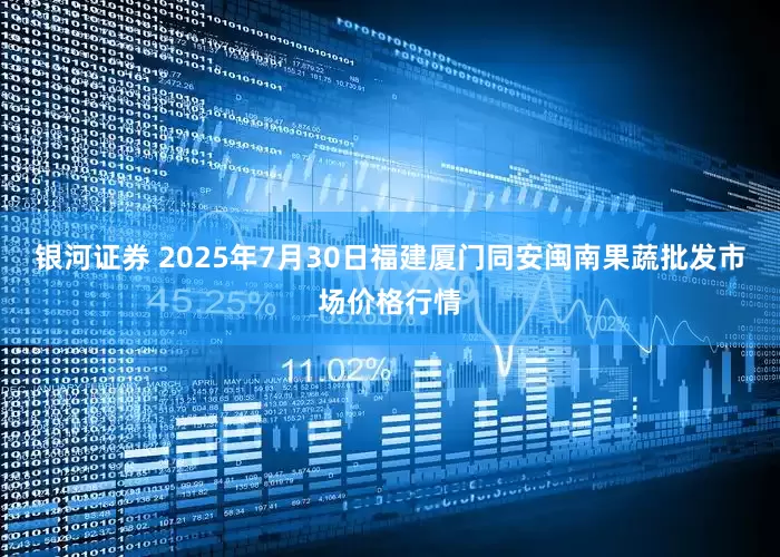 银河证券 2025年7月30日福建厦门同安闽南果蔬批发市场价格行情