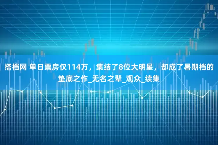 搭档网 单日票房仅114万，集结了8位大明星，却成了暑期档的垫底之作_无名之辈_观众_续集