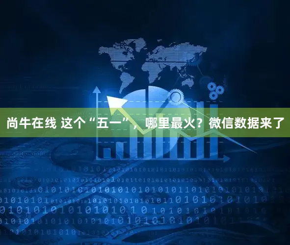 尚牛在线 这个“五一”,哪里最火?微信数据来了