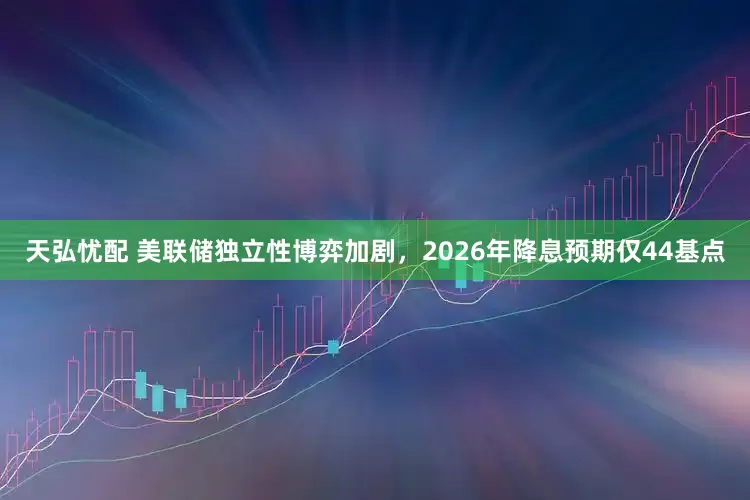 天弘忧配 美联储独立性博弈加剧，2026年降息预期仅44基点