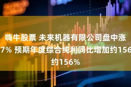 嗨牛股票 未来机器有限公司盘中涨逾7% 预期年度综合纯利同比增加约156%